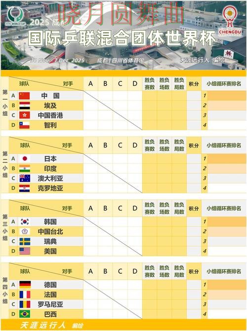 世界杯投注网站小组赛热门关注点汇总