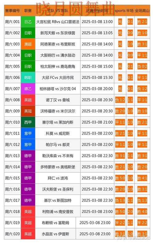 世界杯投注网站小组赛热门关注点汇总