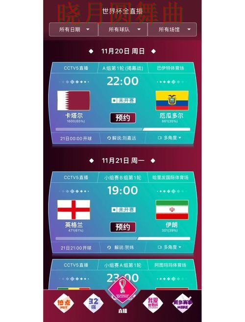 世界杯买球官网数据网站怎么选更方便一文看懂