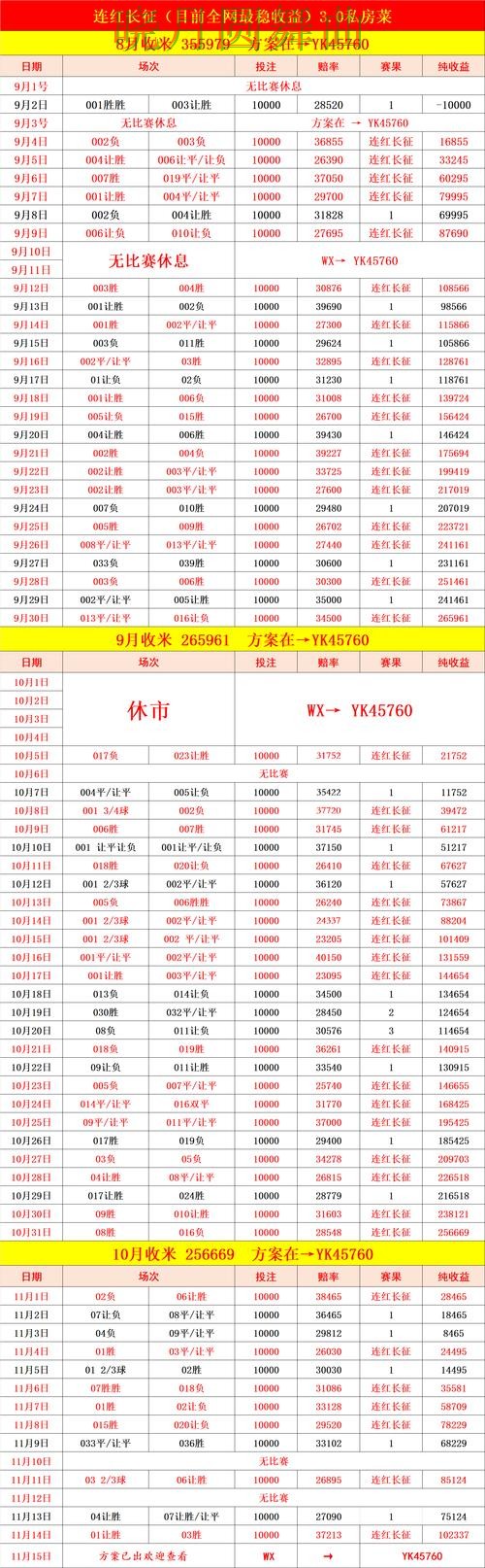 世界杯买球注册伤停信息对判断影响有多大