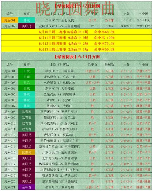 世界杯买球网站盘口分析方法大全全攻略