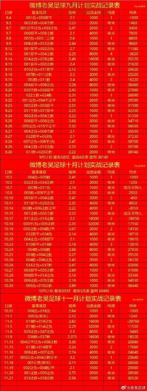 世界杯投注历史交锋数据有没有参考价值全攻略