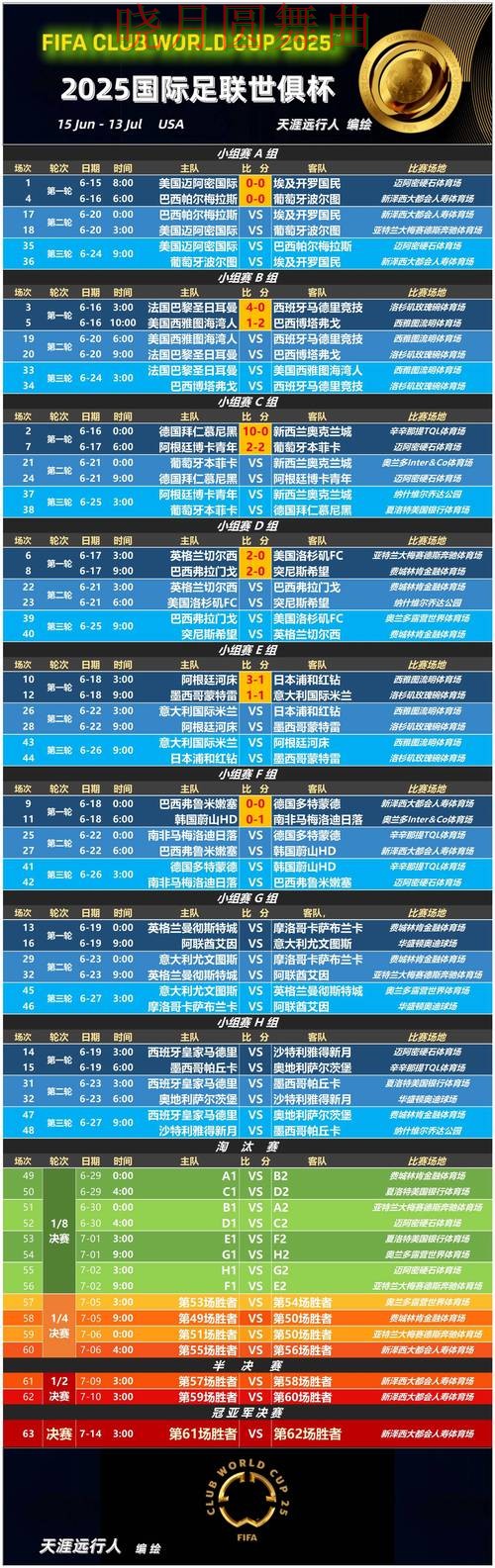 世界杯投注历史交锋数据有没有参考价值全攻略