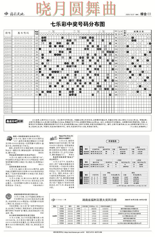 世界杯投注下载官网信息怎么辨别技巧总结