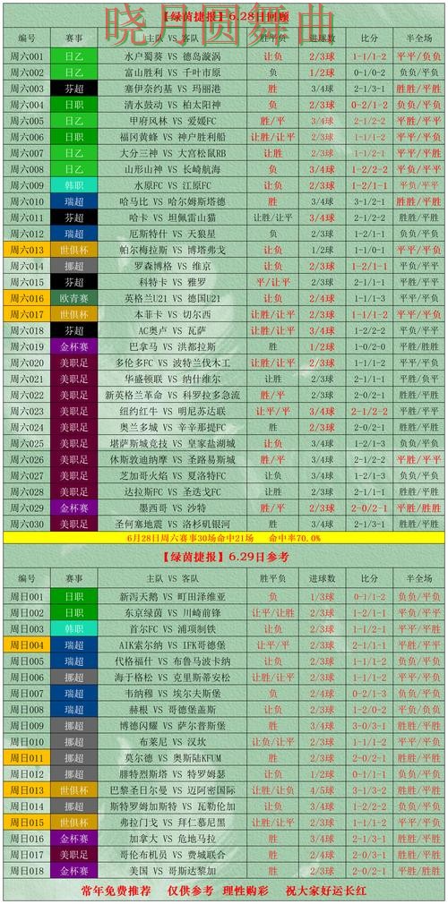 世界杯投注下载官网信息怎么辨别技巧总结