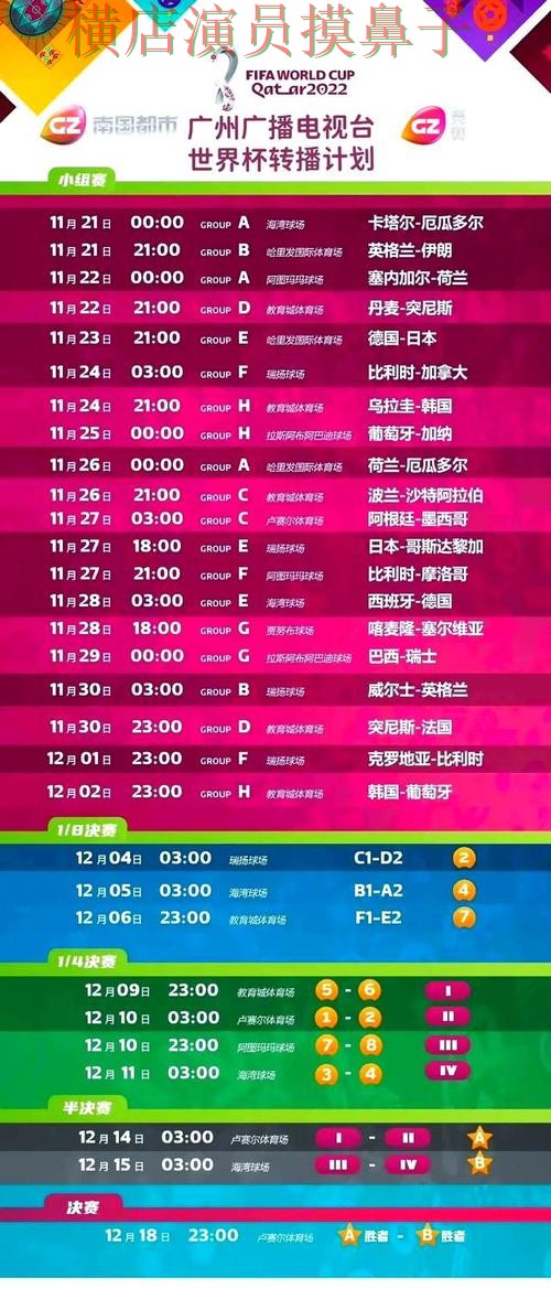 世界杯赛事中心期间热门世界杯竞猜平台揭秘与直播入口分析