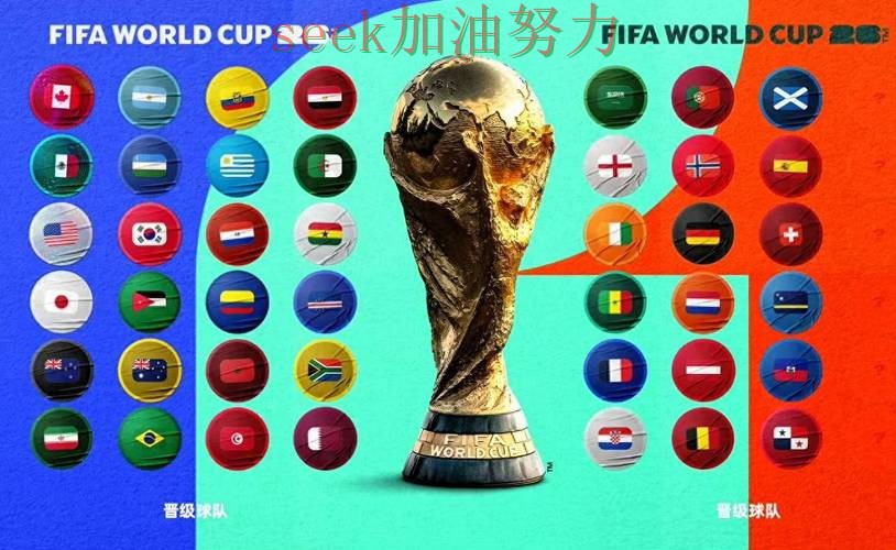 世界杯买球平台解析:聚焦玩法指南与赛事直播体验 - 2026世界杯 世界杯买球平台解析:聚焦玩法指南与赛事直播体验 - 2026世界杯