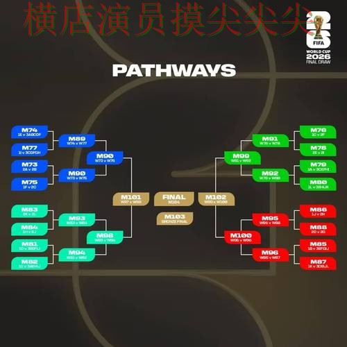 世界杯买球平台解析:聚焦玩法指南与赛事直播体验 - 2026世界杯 世界杯买球平台解析:聚焦玩法指南与赛事直播体验 - 2026世界杯